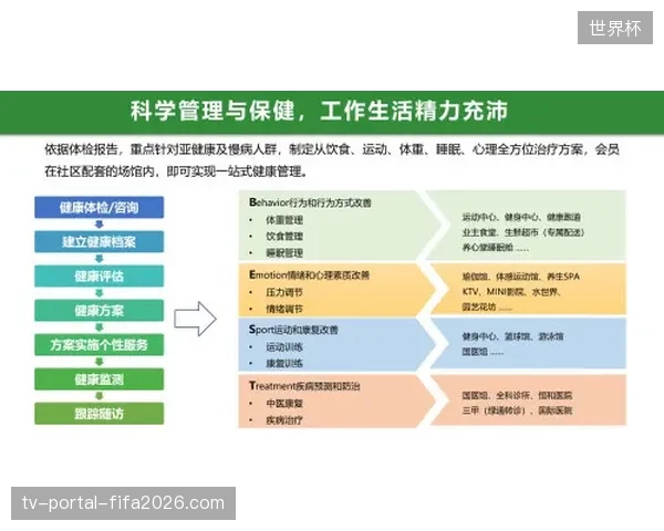 周琦多处旧伤反复发作，北京队内线防守体系过度依赖其健康状况